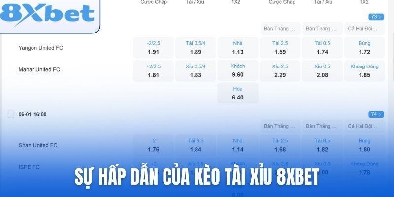 Phân tích sự hấp dẫn của Kèo tài xỉu 8xbet