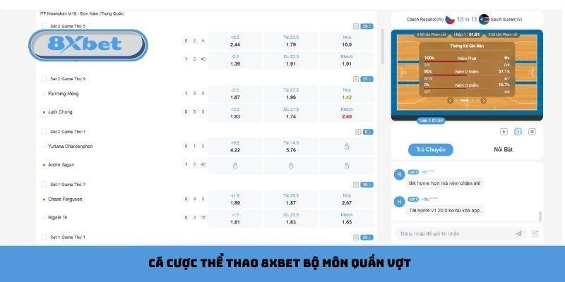 Cá cược thể thao 8xbet bộ môn quần vợt