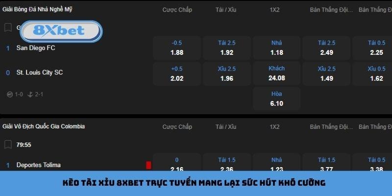 Kèo tài xỉu 8xbet trực tuyến mang lại sức hút khó cưỡng
